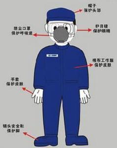 勞動防護用品配備標準與銷售規范解析